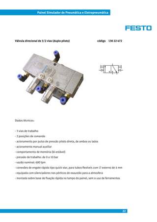 22
Painel Simulador de Pneumática e Eletropneumática
Válvula direcional de 3/2 vias (duplo piloto) código 130 22 472
Dados técnicos:
- 3 vias de trabalho
- 2 posições de comando
- acionamento por pulso de pressão piloto direta, de ambos os lados
- acionamento manual auxiliar
- comportamento de memória (bi-estável)
- pressão de trabalho: de 0 a 10 bar
- vazão nominal: 600 lpm
- conexões de engate rápido tipo quick star, para tubos flexíveis com ∅ externo de 4 mm
- equipada com silenciadores nos pórticos de exaustão para a atmosfera
- montada sobre base de fixação rápida no tampo do painel, sem o uso de ferramentas
 