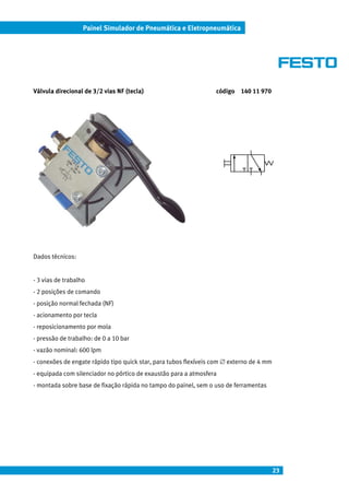 23
Painel Simulador de Pneumática e Eletropneumática
Válvula direcional de 3/2 vias NF (tecla) código 140 11 970
Dados técnicos:
- 3 vias de trabalho
- 2 posições de comando
- posição normal fechada (NF)
- acionamento por tecla
- reposicionamento por mola
- pressão de trabalho: de 0 a 10 bar
- vazão nominal: 600 lpm
- conexões de engate rápido tipo quick star, para tubos flexíveis com ∅ externo de 4 mm
- equipada com silenciador no pórtico de exaustão para a atmosfera
- montada sobre base de fixação rápida no tampo do painel, sem o uso de ferramentas
 