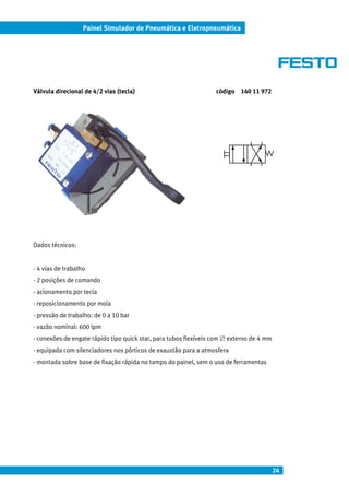 24
Painel Simulador de Pneumática e Eletropneumática
Válvula direcional de 4/2 vias (tecla) código 140 11 972
Dados técnicos:
- 4 vias de trabalho
- 2 posições de comando
- acionamento por tecla
- reposicionamento por mola
- pressão de trabalho: de 0 a 10 bar
- vazão nominal: 600 lpm
- conexões de engate rápido tipo quick star, para tubos flexíveis com ∅ externo de 4 mm
- equipada com silenciadores nos pórticos de exaustão para a atmosfera
- montada sobre base de fixação rápida no tampo do painel, sem o uso de ferramentas
 