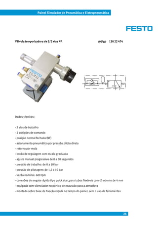 26
Painel Simulador de Pneumática e Eletropneumática
Válvula temporizadora de 3/2 vias NF código 130 22 474
Dados técnicos:
- 3 vias de trabalho
- 2 posições de comando
- posição normal fechada (NF)
- acionamento pneumático por pressão piloto direta
- retorno por mola
- botão de regulagem com escala graduada
- ajuste manual progressivo de 0 a 30 segundos
- pressão de trabalho: de 0 a 10 bar
- pressão de pilotagem: de 1,5 a 10 bar
- vazão nominal: 600 lpm
- conexões de engate rápido tipo quick star, para tubos flexíveis com ∅ externo de 4 mm
- equipada com silenciador no pórtico de exaustão para a atmosfera
- montada sobre base de fixação rápida no tampo do painel, sem o uso de ferramentas
 