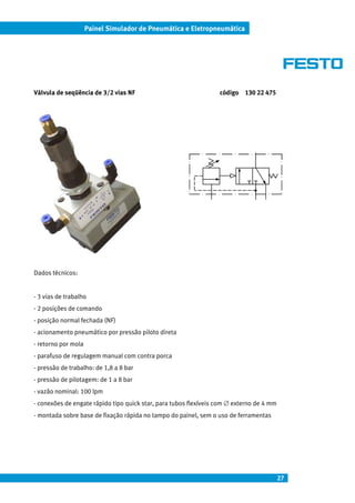 27
Painel Simulador de Pneumática e Eletropneumática
Válvula de seqüência de 3/2 vias NF código 130 22 475
Dados técnicos:
- 3 vias de trabalho
- 2 posições de comando
- posição normal fechada (NF)
- acionamento pneumático por pressão piloto direta
- retorno por mola
- parafuso de regulagem manual com contra porca
- pressão de trabalho: de 1,8 a 8 bar
- pressão de pilotagem: de 1 a 8 bar
- vazão nominal: 100 lpm
- conexões de engate rápido tipo quick star, para tubos flexíveis com ∅ externo de 4 mm
- montada sobre base de fixação rápida no tampo do painel, sem o uso de ferramentas
 