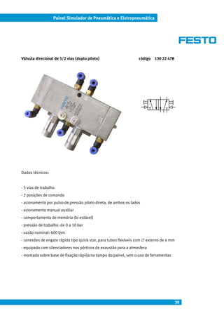 30
Painel Simulador de Pneumática e Eletropneumática
Válvula direcional de 5/2 vias (duplo piloto) código 130 22 478
Dados técnicos:
- 5 vias de trabalho
- 2 posições de comando
- acionamento por pulso de pressão piloto direta, de ambos os lados
- acionamento manual auxiliar
- comportamento de memória (bi-estável)
- pressão de trabalho: de 0 a 10 bar
- vazão nominal: 600 lpm
- conexões de engate rápido tipo quick star, para tubos flexíveis com ∅ externo de 4 mm
- equipada com silenciadores nos pórticos de exaustão para a atmosfera
- montada sobre base de fixação rápida no tampo do painel, sem o uso de ferramentas
 