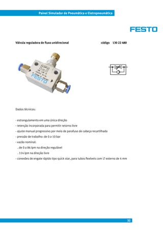 32
Painel Simulador de Pneumática e Eletropneumática
Válvula reguladora de fluxo unidirecional código 130 22 480
Dados técnicos:
- estrangulamento em uma única direção
- retenção incorporada para permitir retorno livre
- ajuste manual progressivo por meio de parafuso de cabeça recartilhada
- pressão de trabalho: de 0 a 10 bar
- vazão nominal:
. de 0 a 86 lpm na direção regulável
. 114 lpm na direção livre
- conexões de engate rápido tipo quick star, para tubos flexíveis com ∅ externo de 4 mm
 