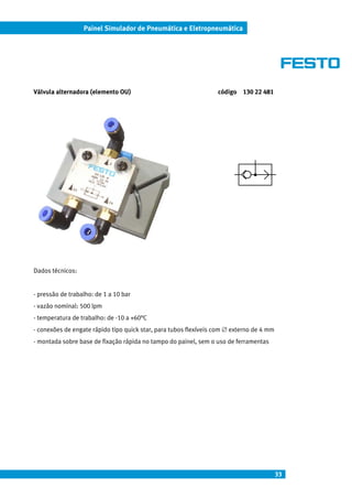 33
Painel Simulador de Pneumática e Eletropneumática
Válvula alternadora (elemento OU) código 130 22 481
Dados técnicos:
- pressão de trabalho: de 1 a 10 bar
- vazão nominal: 500 lpm
- temperatura de trabalho: de -10 a +60°C
- conexões de engate rápido tipo quick star, para tubos flexíveis com ∅ externo de 4 mm
- montada sobre base de fixação rápida no tampo do painel, sem o uso de ferramentas
 
