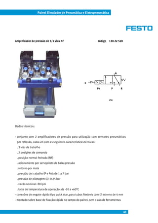 41
Painel Simulador de Pneumática e Eletropneumática
Amplificador de pressão de 3/2 vias NF código 130 22 520
Dados técnicos:
- conjunto com 2 amplificadores de pressão para utilização com sensores pneumáticos
por reflexão, cada um com as seguintes características técnicas:
. 3 vias de trabalho
. 2 posições de comando
. posição normal fechada (NF)
. acionamento por servopiloto de baixa pressão
. retorno por mola
. pressão de trabalho (P e Pn): de 1 a 7 bar
. pressão de pilotagem (x): 0,25 bar
. vazão nominal: 80 lpm
. faixa de temperatura de operação: de -10 a +60°C
- conexões de engate rápido tipo quick star, para tubos flexíveis com ∅ externo de 4 mm
- montado sobre base de fixação rápida no tampo do painel, sem o uso de ferramentas
P
A
R
x
Pn
2 x
 