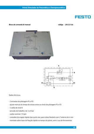 43
Painel Simulador de Pneumática e Eletropneumática
Bloco de comando bi-manual código 130 22 516
Dados técnicos:
- 2 entradas de pilotagem P1 e P2
- ajuste manual do tempo de atraso entre os sinais de pilotagem P1 e P2
- 1 saída de sinal A
- pressão de trabalho: de 3 a 8 bar
- vazão nominal: 75 lpm
- conexões de engate rápido tipo quick star, para tubos flexíveis com ∅ externo de 4 mm
- montado sobre base de fixação rápida no tampo do painel, sem o uso de ferramentas
P1
A
R
P2
R
 