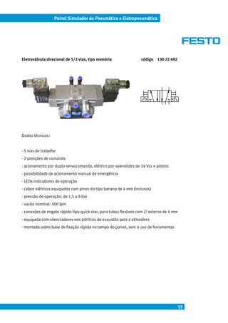 53
Painel Simulador de Pneumática e Eletropneumática
Eletroválvula direcional de 5/2 vias, tipo memória código 130 22 492
Dados técnicos:
- 5 vias de trabalho
- 2 posições de comando
- acionamento por duplo servocomando, elétrico por solenóides de 24 Vcc e pilotos
- possibilidade de acionamento manual de emergência
- LEDs indicadores de operação
- cabos elétricos equipados com pinos do tipo banana de 4 mm (inclusos)
- pressão de operação: de 1,5 a 8 bar
- vazão nominal: 500 lpm
- conexões de engate rápido tipo quick star, para tubos flexíveis com ∅ externo de 4 mm
- equipada com silenciadores nos pórticos de exaustão para a atmosfera
- montada sobre base de fixação rápida no tampo do painel, sem o uso de ferramentas
 