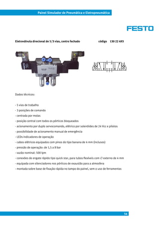 54
Painel Simulador de Pneumática e Eletropneumática
Eletroválvula direcional de 5/3 vias, centro fechado código 130 22 493
Dados técnicos:
- 5 vias de trabalho
- 3 posições de comando
- centrada por molas
- posição central com todos os pórticos bloqueados
- acionamento por duplo servocomando, elétrico por solenóides de 24 Vcc e pilotos
- possibilidade de acionamento manual de emergência
- LEDs indicadores de operação
- cabos elétricos equipados com pinos do tipo banana de 4 mm (inclusos)
- pressão de operação: de 1,5 a 8 bar
- vazão nominal: 500 lpm
- conexões de engate rápido tipo quick star, para tubos flexíveis com ∅ externo de 4 mm
- equipada com silenciadores nos pórticos de exaustão para a atmosfera
- montada sobre base de fixação rápida no tampo do painel, sem o uso de ferramentas
 