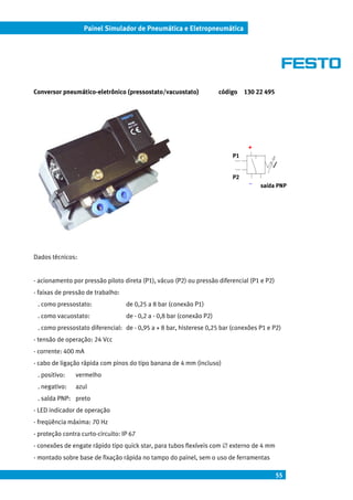 55
Painel Simulador de Pneumática e Eletropneumática
Conversor pneumático-eletrônico (pressostato/vacuostato) código 130 22 495
Dados técnicos:
- acionamento por pressão piloto direta (P1), vácuo (P2) ou pressão diferencial (P1 e P2)
- faixas de pressão de trabalho:
. como pressostato: de 0,25 a 8 bar (conexão P1)
. como vacuostato: de - 0,2 a - 0,8 bar (conexão P2)
. como pressostato diferencial: de - 0,95 a + 8 bar, histerese 0,25 bar (conexões P1 e P2)
- tensão de operação: 24 Vcc
- corrente: 400 mA
- cabo de ligação rápida com pinos do tipo banana de 4 mm (incluso)
. positivo: vermelho
. negativo: azul
. saída PNP: preto
- LED indicador de operação
- freqüência máxima: 70 Hz
- proteção contra curto-circuito: IP 67
- conexões de engate rápido tipo quick star, para tubos flexíveis com ∅ externo de 4 mm
- montado sobre base de fixação rápida no tampo do painel, sem o uso de ferramentas
P1
P2
+
_
saída PNP
 