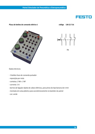 56
Painel Simulador de Pneumática e Eletropneumática
Placa de botões de comando elétrico 1 código 130 22 716
Dados técnicos:
- 3 botões lisos de comando pulsador
- reposição por mola
- contatos: 2 NA + 2 NF
- corrente: 5 A
- bornes de ligação rápida de cabos elétricos, para pinos do tipo banana de 4 mm
- montada em caixa plástica para acondicionamento no bastidor do painel
- cor: verde
3 x
 
