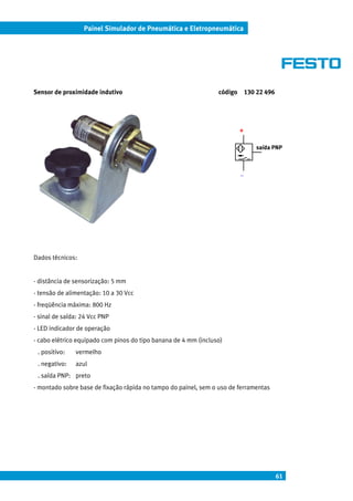 61
Painel Simulador de Pneumática e Eletropneumática
Sensor de proximidade indutivo código 130 22 496
Dados técnicos:
- distância de sensorização: 5 mm
- tensão de alimentação: 10 a 30 Vcc
- freqüência máxima: 800 Hz
- sinal de saída: 24 Vcc PNP
- LED indicador de operação
- cabo elétrico equipado com pinos do tipo banana de 4 mm (incluso)
. positivo: vermelho
. negativo: azul
. saída PNP: preto
- montado sobre base de fixação rápida no tampo do painel, sem o uso de ferramentas
+
_
saída PNP
 