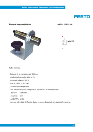 63
Painel Simulador de Pneumática e Eletropneumática
Sensor de proximidade óptico código 130 22 498
Dados técnicos:
- distância de sensorização: até 300 mm
- tensão de alimentação: 10 a 30 Vcc
- freqüência máxima: 100 Hz
- sinal de saída: 24 Vcc PNP
- LED indicador de operação
- cabo elétrico equipado com pinos do tipo banana de 4 mm (incluso)
. positivo: vermelho
. negativo: azul
. saída PNP: preto
- montado sobre base de fixação rápida no tampo do painel, sem o uso de ferramentas
+
_
saída PNP
 