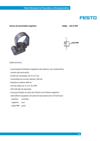 64
Painel Simulador de Pneumática e Eletropneumática
Sensor de proximidade magnético código 130 22 499
Dados técnicos:
- sensorização de êmbolos magnéticos de cilindros, sem contato físico
- contato tipo reed switch
- tensão de comutação: de 12 a 27 Vcc
- intensidade de corrente máxima: 500 mA
- freqüência máxima: 800 Hz
- sinal de saída: de 12 a 27 Vcc PNP
- LED indicador de operação
- cinta para fixação no corpo de cilindros com êmbolo magnético
- cabo elétrico equipado com pinos do tipo banana de 4 mm (incluso)
. positivo: vermelho
. negativo: azul
. saída PNP: preto
+
_
saída PNP
 