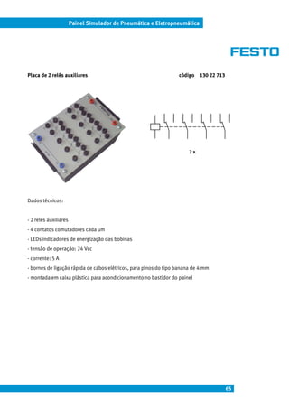 65
Painel Simulador de Pneumática e Eletropneumática
Placa de 2 relês auxiliares código 130 22 713
Dados técnicos:
- 2 relês auxiliares
- 4 contatos comutadores cada um
- LEDs indicadores de energização das bobinas
- tensão de operação: 24 Vcc
- corrente: 5 A
- bornes de ligação rápida de cabos elétricos, para pinos do tipo banana de 4 mm
- montada em caixa plástica para acondicionamento no bastidor do painel
2 x
 