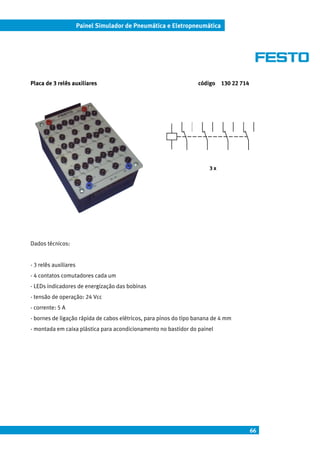 66
Painel Simulador de Pneumática e Eletropneumática
Placa de 3 relês auxiliares código 130 22 714
Dados técnicos:
- 3 relês auxiliares
- 4 contatos comutadores cada um
- LEDs indicadores de energização das bobinas
- tensão de operação: 24 Vcc
- corrente: 5 A
- bornes de ligação rápida de cabos elétricos, para pinos do tipo banana de 4 mm
- montada em caixa plástica para acondicionamento no bastidor do painel
3 x
 
