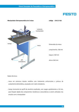73
Painel Simulador de Pneumática e Eletropneumática
Manipulador Eletropneumático de 3 eixos código 130 22 518
Dimensões da mesa:
comprimento: 700 mm
largura: 560 mm
altura: 840 mm
Dados técnicos:
- mesa em estrutura tubular metálica com tratamento anticorrosivo e pintura de
acabamento eletrostática, equipada com 4 pés niveladores.
- tampo horizontal em perfil de alumínio anodizado, com rasgos eqüidistantes a 50 mm,
para fixação rápida dos componentes mecânicos e pneumáticos a serem utilizados nos
ensaios com o manipulador
tampo
mesa
pés
niveladores
conjunto
manipulador
 