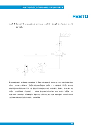 83
Painel Simulador de Pneumática e Eletropneumática
Ensaio 5: Controle da velocidade de retorno de um cilindro de ação simples com retorno
por mola.
Neste caso, com a válvula reguladora de fluxo montada ao contrário, controlando o ar que
sai da câmara traseira do cilindro, acionando-se o botão S1, a haste do cilindro avança
com velocidade normal pois o ar comprimido pode fluir livremente através da retenção.
Porém, soltando-se o botão S1, a mola retorna o cilindro a sua posição inicial com
velocidade controlada pela válvula reguladora de fluxo 1.01 que restringe a saída do ar da
câmara traseira do cilindro para a atmosfera.
 