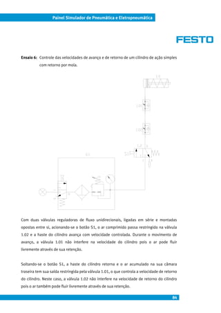 84
Painel Simulador de Pneumática e Eletropneumática
Ensaio 6: Controle das velocidades de avanço e de retorno de um cilindro de ação simples
com retorno por mola.
Com duas válvulas reguladoras de fluxo unidirecionais, ligadas em série e montadas
opostas entre si, acionando-se o botão S1, o ar comprimido passa restringido na válvula
1.02 e a haste do cilindro avança com velocidade controlada. Durante o movimento de
avanço, a válvula 1.01 não interfere na velocidade do cilindro pois o ar pode fluir
livremente através de sua retenção.
Soltando-se o botão S1, a haste do cilindro retorna e o ar acumulado na sua câmara
traseira tem sua saída restringida pela válvula 1.01, o que controla a velocidade de retorno
do cilindro. Neste caso, a válvula 1.02 não interfere na velocidade de retorno do cilindro
pois o ar também pode fluir livremente através de sua retenção.
 
