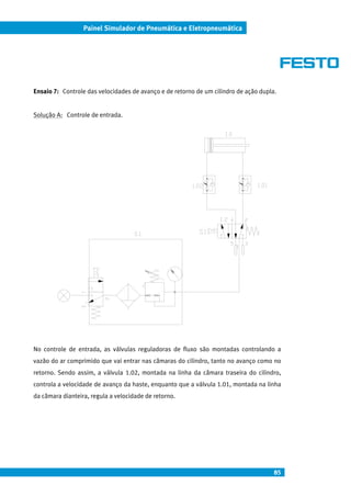 85
Painel Simulador de Pneumática e Eletropneumática
Ensaio 7: Controle das velocidades de avanço e de retorno de um cilindro de ação dupla.
Solução A: Controle de entrada.
No controle de entrada, as válvulas reguladoras de fluxo são montadas controlando a
vazão do ar comprimido que vai entrar nas câmaras do cilindro, tanto no avanço como no
retorno. Sendo assim, a válvula 1.02, montada na linha da câmara traseira do cilindro,
controla a velocidade de avanço da haste, enquanto que a válvula 1.01, montada na linha
da câmara dianteira, regula a velocidade de retorno.
 