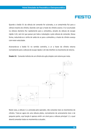 91
Painel Simulador de Pneumática e Eletropneumática
Quando o botão S1 da válvula de comando for acionado, o ar comprimido flui para a
câmara traseira do cilindro, fazendo com que a haste do cilindro avance. O ar acumulado
na câmara dianteira flui rapidamente para a atmosfera, através da válvula de escape
rápido 1.02, sem ter que passar por toda a tubulação e pela válvula de comando. Dessa
forma, reduzindo-se o atrito de saída do ar para a atmosfera, a haste do cilindro avança
com maior velocidade.
Acionando-se o botão S1 no sentido contrário, o ar a haste do cilindro retorna
normalmente pois a válvula de escape rápido 1.02 não interfere no movimento de retorno.
Ensaio 12: Comando indireto de um cilindro de ação simples com retorno por mola.
Neste caso, a válvula 1.2, acionada pelo operador, não comanda mais os movimentos do
cilindro. Trata-se agora de uma válvula piloto, normalmente de acionamento leve e de
pequeno porte, cuja função é apenas emitir um sinal para a válvula principal 1.1 a qual
deverá comandar todos os movimentos o atuador.
 