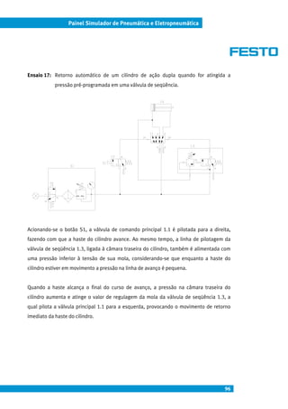 96
Painel Simulador de Pneumática e Eletropneumática
Ensaio 17: Retorno automático de um cilindro de ação dupla quando for atingida a
pressão pré-programada em uma válvula de seqüência.
Acionando-se o botão S1, a válvula de comando principal 1.1 é pilotada para a direita,
fazendo com que a haste do cilindro avance. Ao mesmo tempo, a linha de pilotagem da
válvula de seqüência 1.3, ligada à câmara traseira do cilindro, também é alimentada com
uma pressão inferior à tensão de sua mola, considerando-se que enquanto a haste do
cilindro estiver em movimento a pressão na linha de avanço é pequena.
Quando a haste alcança o final do curso de avanço, a pressão na câmara traseira do
cilindro aumenta e atinge o valor de regulagem da mola da válvula de seqüência 1.3, a
qual pilota a válvula principal 1.1 para a esquerda, provocando o movimento de retorno
imediato da haste do cilindro.
 