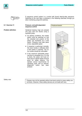 A
 8, 8.1
                           Sequence control system                                        Festo Didactic




                          A sequence control system is a control with forced step-by-step sequence.
                  LB501   Switching to the next step is achieved in the following exercises through po-
                          sition monitoring using limit switches.


8.1 Exercise 11           Pressure- and path-dependent                Positional sketch
                          sequence control

Problem definition        Hardened bearing rings are pressed
                          into grey cast iron blocks using a
                          hydraulic press.

                          •   As starting conditions, the master
                              switch must be switched on and
                              the retracted end position of the
                              piston rod monitored via a limit
                              switch. Pressing must take place
                              at low, adjustable speed.

                          •   If pressing is performed correctly,
                              the return stroke is effected when
                              a limit switch is reached. The re-
                              turn stroke should be unthrottled.

                          •   If the maximum admissible press-
                              ing force is exceeded (e.g. if a ring
                              is bent), the piston rod must re-
                              tract and an optical signal must be
                              given for safety reasons. The
                              cylinder cannot recommence its
                              operating cycle until an acknow-
                              ledgement button has been
                              pressed.




Safety note
                              Presses may not be operated without two-hand control or press safety con-
                              trol block. However, these safety devices are not dealt with here.




                          102
 