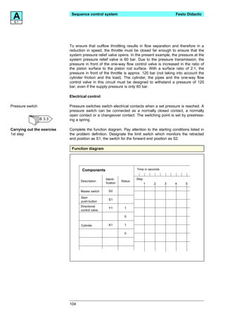 A8.1
                             Sequence control system                                        Festo Didactic




                            To ensure that outflow throttling results in flow separation and therefore in a
                            reduction in speed, the throttle must be closed far enough to ensure that the
                            system pressure relief valve opens. In the present example, the pressure at the
                            system pressure relief valve is 60 bar. Due to the pressure transmission, the
                            pressure in front of the one-way flow control valve is increased in the ratio of
                            the piston surface to the piston rod surface. With a surface ratio of 2:1, the
                            pressure in front of the throttle is approx. 120 bar (not taking into account the
                            cylinder friction and the load). The cylinder, the pipes and the one-way flow
                            control valve in this circuit must be designed to withstand a pressure of 120
                            bar, even if the supply pressure is only 60 bar.

                            Electrical control

Pressure switch             Pressure switches switch electrical contacts when a set pressure is reached. A
                            pressure switch can be connected as a normally closed contact, a normally
                            open contact or a changeover contact. The switching point is set by prestress-
                  B 3.3     ing a spring.

Carrying out the exercise   Complete the function diagram. Pay attention to the starting conditions listed in
1st step                    the problem definition. Designate the limit switch which monitors the retracted
                            end position as S1, the switch for the forward end position as S2.

                             Function diagram




                                   Components                         Time in seconds


                                                  Identi-             Step
                                  Description                Status
                                                  fication                   1   2      3   4     5

                                  Master switch     S0

                                  Start
                                                    S1
                                  push-button
                                  Directional
                                                    Y1         1
                                  control valve

                                                               0

                                  Cylinder          A1         1

                                                               0




                            104
 