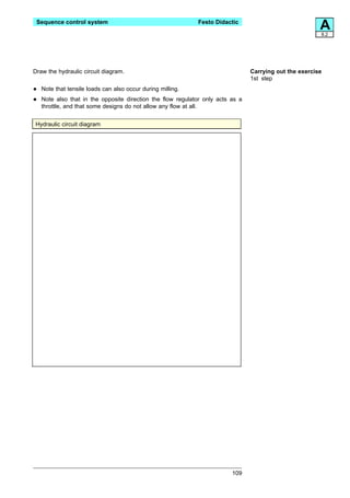 Sequence control system                                     Festo Didactic
                                                                                                         A
                                                                                                         8.2




Draw the hydraulic circuit diagram.                                              Carrying out the exercise
                                                                                 1st step

•   Note that tensile loads can also occur during milling.

•   Note also that in the opposite direction the flow regulator only acts as a
    throttle, and that some designs do not allow any flow at all.


Hydraulic circuit diagram




                                                                          109
 