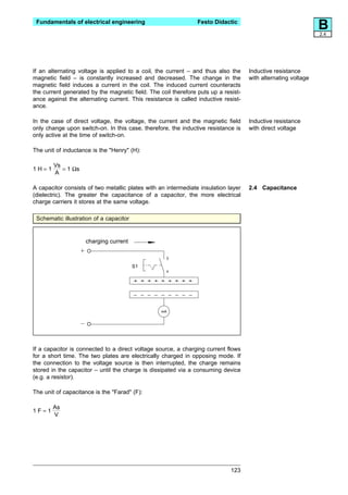Fundamentals of electrical engineering                         Festo Didactic
                                                                                                               B
                                                                                                               2.4




If an alternating voltage is applied to a coil, the current – and thus also the     Inductive resistance
magnetic field – is constantly increased and decreased. The change in the           with alternating voltage
magnetic field induces a current in the coil. The induced current counteracts
the current generated by the magnetic field. The coil therefore puts up a resist-
ance against the alternating current. This resistance is called inductive resist-
ance.

In the case of direct voltage, the voltage, the current and the magnetic field      Inductive resistance
only change upon switch-on. In this case, therefore, the inductive resistance is    with direct voltage
only active at the time of switch-on.

The unit of inductance is the "Henry" (H):

        Vs
1H=1       = 1 Ωs
        A

A capacitor consists of two metallic plates with an intermediate insulation layer   2.4 Capacitance
(dielectric). The greater the capacitance of a capacitor, the more electrical
charge carriers it stores at the same voltage.

 Schematic illustration of a capacitor


                    charging current

                                                    3

                                         S1
                                                    4

                                         + + + + + + + + +


                                         - - - - - - - - -



                                                  mA




If a capacitor is connected to a direct voltage source, a charging current flows
for a short time. The two plates are electrically charged in opposing mode. If
the connection to the voltage source is then interrupted, the charge remains
stored in the capacitor – until the charge is dissipated via a consuming device
(e.g. a resistor).

The unit of capacitance is the "Farad" (F):

       As
1F=1
       V




                                                                             123
 