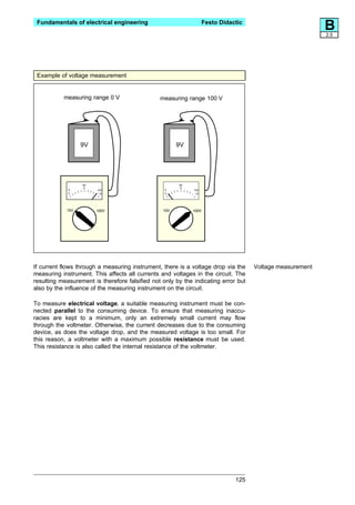 Fundamentals of electrical engineering                            Festo Didactic
                                                                                                          B
                                                                                                          2.5




 Example of voltage measurement


           measuring range 0 V                  measuring range 100 V




                  9V                                   9V




                  50                                   50
                   5                                    5
             0          100                       0          100
             0           10                       0           10




            10V         100V                     10V        100V




If current flows through a measuring instrument, there is a voltage drop via the    Voltage measurement
measuring instrument. This affects all currents and voltages in the circuit. The
resulting measurement is therefore falsified not only by the indicating error but
also by the influence of the measuring instrument on the circuit.

To measure electrical voltage, a suitable measuring instrument must be con-
nected parallel to the consuming device. To ensure that measuring inaccu-
racies are kept to a minimum, only an extremely small current may flow
through the voltmeter. Otherwise, the current decreases due to the consuming
device, as does the voltage drop, and the measured voltage is too small. For
this reason, a voltmeter with a maximum possible resistance must be used.
This resistance is also called the internal resistance of the voltmeter.




                                                                              125
 