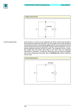 B
 2.5
                       Fundamentals of electrical engineering                         Festo Didactic




                       Voltage measurement




                                                              voltmeter

                                           V              V           H




Current measurement   If the current in a circuit is to be measured, the entire current must be able to
                      flow through the measuring instrument. For this purpose, the current measuring
                      instrument (ammeter) is connected in series with the consuming device. Every
                      current measuring instrument possesses a specific internal resistance. This ad-
                      ditional resistance reduces the flow of current. The measured current is there-
                      fore smaller than the current which flows in the circuit when no measuring
                      instrument is connected. To keep the measuring error as small as possible,
                      only current measuring instruments with an extremely low internal resistance
                      may be used.

                       Current measurement


                                                                ammeter
                                                          A




                                       V                              H




                      126
 