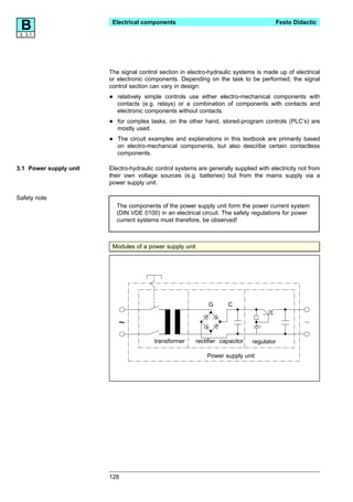 B
 3, 3.1
                         Electrical components                                          Festo Didactic




                        The signal control section in electro-hydraulic systems is made up of electrical
                        or electronic components. Depending on the task to be performed, the signal
                        control section can vary in design:

                        •   relatively simple controls use either electro-mechanical components with
                            contacts (e.g. relays) or a combination of components with contacts and
                            electronic components without contacts.

                        •   for complex tasks, on the other hand, stored-program controls (PLC’s) are
                            mostly used.

                        •   The circuit examples and explanations in this textbook are primarily based
                            on electro-mechanical components, but also describe certain contactless
                            components.

3.1 Power supply unit   Electro-hydraulic control systems are generally supplied with electricity not from
                        their own voltage sources (e.g. batteries) but from the mains supply via a
                        power supply unit.

Safety note
                            The components of the power supply unit form the power current system
                            (DIN VDE 0100) in an electrical circuit. The safety regulations for power
                            current systems must therefore, be observed!



                         Modules of a power supply unit




                                                               G      C


                            ~
                                          transformer     rectifier capacitor   regulator

                                                              Power supply unit




                        128
 