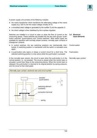 Electrical components                                            Festo Didactic
                                                                                                              B
                                                                                                              3.2




A power supply unit consists of the following modules:

•   the mains transformer which transforms the alternating voltage of the mains
    supply (e.g. 220 V) into the output voltage (mostly 24 V).

•   a smoothed direct voltage is generated by the rectifier G and the capacitor C.

•   the direct voltage is then stabilised by the in-phase regulator.

Switches are installed in a circuit to open or close the flow of current to the       3.2 Electrical
consuming device. These switches are divided into the two main groups "push-              input elements
button switches" (push-buttons) and "control switches". Both switch types are
available for operation with normally closed contacts, normally open contacts or
changeover contacts.

•   In control switches, the two switching positions are mechanically inter-
    locked. A switching position is maintained until the switch is activated once
                                                                                      Control switch

    again.

•   A push-button only opens or closes a current circuit for a short time. The
    selected switching position is only active while the push-button is pressed.
                                                                                      Push-button


In the normally open version, the circuit is open when the push-button is in the      Normally open contact
normal position; i.e. not pressed. The circuit is closed when the control stem is
actuated; current then flows to the consuming device. When the control stem is
released, the push-button is returned to its original position by spring pressure,
and the circuit is then interrupted.

 Normally open contact: sectional view and circuit symbol



                                           actuator
                                           (push-button)
                                                                           3

                                                                           4
                                          switching element
                                          (contacts)

                                          connection terminal



                                              spring




                                                                                129
 