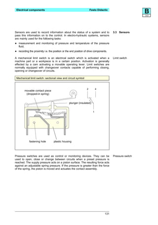 Electrical components                                                 Festo Didactic
                                                                                                            B
                                                                                                            3.3




Sensors are used to record information about the status of a system and to                3.3 Sensors
pass this information on to the control. In electro-hydraulic systems, sensors
are mainly used for the following tasks:

•   measurement and monitoring of pressure and temperature of the pressure
    fluid,

•   recording the proximity i.e. the position or the end position of drive components.

A mechanical limit switch is an electrical switch which is activated when a               Limit switch
machine part or a workpiece is in a certain position. Activation is generally
effected by a cam activating a movable operating lever. Limit switches are
normally equipped with changeover contacts capable of performing closing,
opening or changeover of circuits.

 Mechanical limit switch: sectional view and circuit symbol



                                                                   2         4
         movable contact piece
          (dropped-in spring)


                                                  plunger (insulated)


                                                                         1




             fastening hole         plastic housing




Pressure switches are used as control or monitoring devices. They can be                  Pressure switch
used to open, close or change between circuits when a preset pressure is
reached. The supply pressure acts on a piston surface. The resulting force acts
against an adjustable spring pressure. If the pressure is greater than the force
of the spring, the piston is moved and actuates the contact assembly.




                                                                                    131
 