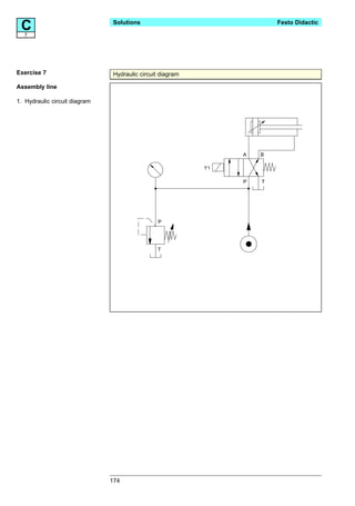 C7
                               Solutions                                Festo Didactic




Exercise 7                     Hydraulic circuit diagram

Assembly line

1. Hydraulic circuit diagram




                                                                A   B

                                                           Y1

                                                                P   T




                                                P




                                               T




                               174
 