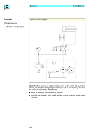 C8
                                Solutions                                                      Festo Didactic




Exercise 8                      Hydraulic circuit diagram

Clamping device

1. Hydraulic circuit diagram




                                                                              A     B


                                                               Y1                         Y2
                                                                              P     T




                                              P




                                              T                                           M




                               Speed throttling only takes place during advance of the piston rod. During re-
                               traction, the throttle is bridged by the non-return valve. The one-way flow con-
                               trol valve can be installed in two places:

                               •   either as shown in the above circuit diagram,

                               •   or in the line between valve port B and the cylinder chamber on the piston
                                   rod side.




                               176
 