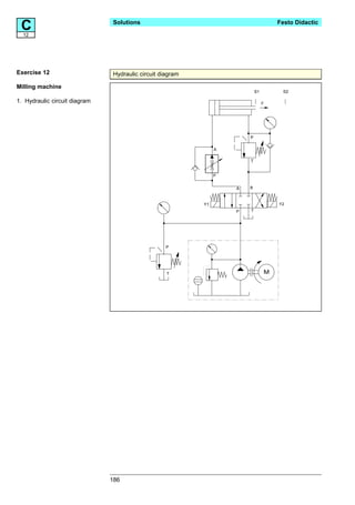 C12
                               Solutions                                                 Festo Didactic




Exercise 12                    Hydraulic circuit diagram

Milling machine
                                                                            S1            S2

1. Hydraulic circuit diagram                                                     F




                                                                        P

                                                                A

                                                                        T


                                                                P


                                                                    A   B



                                                           Y1                            Y2
                                                                    P   T




                                                   P




                                                   T                                 M




                               186
 