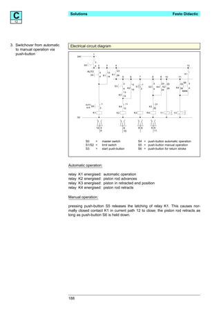 C12
                                Solutions                                                                                                      Festo Didactic




3. Switchover from automatic    Electrical circuit diagram
   to manual operation via
   push-button                                       1
                                       24V

                                                         3
                                             S0          4 2             3     4                                                                               12

                                                  AUTO                             23
                                                               3          13
                                                                                                                                                          K1
                                                    S4
                                                               4       K1 14 K1 24
                                                                                         5        6          7             8         9    10        11

                                                                                                                           3         23 23                S6    3
                                                                                         3         13            1                                   33
                                                                              S3                        S1            S2        K4    K2
                                                                                         4    K2                 2                       24     K4 34    4
                                                                                                   14                      4         24
                                                                                                                                                     MAN
                                                                                         13
                                                                                    K3
                                                                                         14


                                              AUTO                 1                         11                                21
                                               AUS
                                                   S5                               K4                                K3
                                                               2                         12                                22

                                                     K1                         K2                    K3             K4              Y1        Y2

                                       0V



                                                             12 3                        6                 8 5            5 9
                                                                4                        10                                 11



                                              S0    =               master switch                          S4 = push-button automatic operation
                                              S1/S2 =               limit switch                           S5 = push-button manual operation
                                              S3    =               start push-button                      S6 = push-button for return stroke




                               Automatic operation:

                               relay   K1    energised:                automatic operation
                               relay   K2    energised:                piston rod advances
                               relay   K3    energised:                piston in retracted end position
                               relay   K4    energised:                piston rod retracts

                               Manual operation:

                               pressing push-button S5 releases the latching of relay K1. This causes nor-
                               mally closed contact K1 in current path 12 to close; the piston rod retracts as
                               long as push-button S6 is held down.




                               188
 