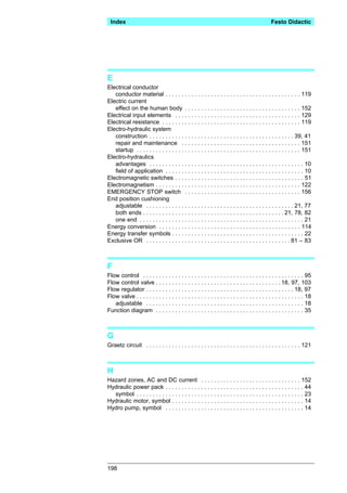Index                                                                                        Festo Didactic




E
Electrical conductor
   conductor material . . . . . . . . . . . . . . . . . . . . . . . . . . . . . . . . . . . . . . . . . . 119
Electric current
   effect on the human body . . . . . . . . . . . . . . . . . . . . . . . . . . . . . . . . . . . . 152
Electrical input elements . . . . . . . . . . . . . . . . . . . . . . . . . . . . . . . . . . . . . . . 129
Electrical resistance . . . . . . . . . . . . . . . . . . . . . . . . . . . . . . . . . . . . . . . . . . . 119
Electro-hydraulic system
   construction . . . . . . . . . . . . . . . . . . . . . . . . . . . . . . . . . . . . . . . . . . . . . 39, 41
   repair and maintenance . . . . . . . . . . . . . . . . . . . . . . . . . . . . . . . . . . . . . 151
   startup . . . . . . . . . . . . . . . . . . . . . . . . . . . . . . . . . . . . . . . . . . . . . . . . . . . 151
Electro-hydraulics
   advantages . . . . . . . . . . . . . . . . . . . . . . . . . . . . . . . . . . . . . . . . . . . . . . . . 10
   field of application . . . . . . . . . . . . . . . . . . . . . . . . . . . . . . . . . . . . . . . . . . . 10
Electromagnetic switches . . . . . . . . . . . . . . . . . . . . . . . . . . . . . . . . . . . . . . . . 51
Electromagnetism . . . . . . . . . . . . . . . . . . . . . . . . . . . . . . . . . . . . . . . . . . . . . 122
EMERGENCY STOP switch . . . . . . . . . . . . . . . . . . . . . . . . . . . . . . . . . . . . 156
End position cushioning
   adjustable . . . . . . . . . . . . . . . . . . . . . . . . . . . . . . . . . . . . . . . . . . . . . . 21, 77
   both ends . . . . . . . . . . . . . . . . . . . . . . . . . . . . . . . . . . . . . . . . . . . . 21, 78, 82
   one end . . . . . . . . . . . . . . . . . . . . . . . . . . . . . . . . . . . . . . . . . . . . . . . . . . . 21
Energy conversion . . . . . . . . . . . . . . . . . . . . . . . . . . . . . . . . . . . . . . . . . . . . 114
Energy transfer symbols . . . . . . . . . . . . . . . . . . . . . . . . . . . . . . . . . . . . . . . . . 22
Exclusive OR . . . . . . . . . . . . . . . . . . . . . . . . . . . . . . . . . . . . . . . . . . . . . 81 – 83



F
Flow control . . . . . . . . . . . . . . . . . . . . . . . . . . . . . . . . . . . . . . . . . . . . . . . . . . 95
Flow control valve . . . . . . . . . . . . . . . . . . . . . . . . . . . . . . . . . . . . . . . 18, 97, 103
Flow regulator . . . . . . . . . . . . . . . . . . . . . . . . . . . . . . . . . . . . . . . . . . . . . . 18, 97
Flow valve . . . . . . . . . . . . . . . . . . . . . . . . . . . . . . . . . . . . . . . . . . . . . . . . . . . . 18
   adjustable . . . . . . . . . . . . . . . . . . . . . . . . . . . . . . . . . . . . . . . . . . . . . . . . . 18
Function diagram . . . . . . . . . . . . . . . . . . . . . . . . . . . . . . . . . . . . . . . . . . . . . . 35



G
Graetz circuit . . . . . . . . . . . . . . . . . . . . . . . . . . . . . . . . . . . . . . . . . . . . . . . . 121



H
Hazard zones, AC and DC current . . . . . . . . . . . . . . . . . . . . . . . . . . . . . . . 152
Hydraulic power pack . . . . . . . . . . . . . . . . . . . . . . . . . . . . . . . . . . . . . . . . . . . 44
  symbol . . . . . . . . . . . . . . . . . . . . . . . . . . . . . . . . . . . . . . . . . . . . . . . . . . . . 23
Hydraulic motor, symbol . . . . . . . . . . . . . . . . . . . . . . . . . . . . . . . . . . . . . . . . . 14
Hydro pump, symbol . . . . . . . . . . . . . . . . . . . . . . . . . . . . . . . . . . . . . . . . . . . 14




198
 