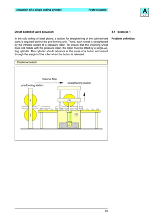 Actuation of a single-acting cylinder                            Festo Didactic
                                                                                                            A
                                                                                                            4.1




Direct solenoid valve actuation                                                        4.1 Exercise 1

In the cold rolling of steel plates, a station for straightening of the cold-worked    Problem definition
parts is required behind the pre-forming unit. There, each sheet is straightened
by the intrinsic weight of a pressure roller. To ensure that the incoming sheet
does not collide with the pressure roller, the roller must be lifted by a single-ac-
ting cylinder. This cylinder should advance at the press of a button and retract
through the weight of the roller when the button is released.


  Positional sketch




                        material flow
                                               straightening station
      pre-forming station




                                                                                 45
 