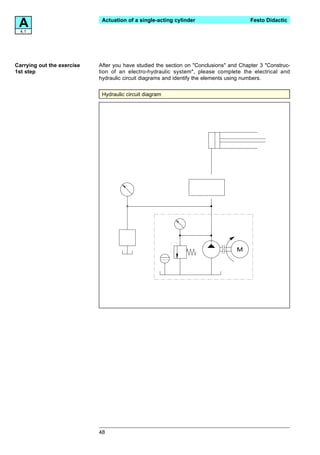 A4.1
                             Actuation of a single-acting cylinder                      Festo Didactic




Carrying out the exercise   After you have studied the section on "Conclusions" and Chapter 3 "Construc-
1st step                    tion of an electro-hydraulic system", please complete the electrical and
                            hydraulic circuit diagrams and identify the elements using numbers.


                             Hydraulic circuit diagram




                                                                                  M




                            48
 