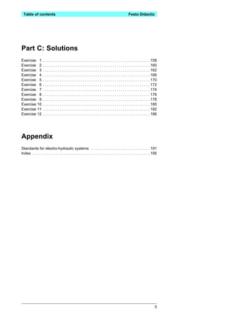 Table of contents                                                                               Festo Didactic




Part C: Solutions
Exercise       1   . . . . . . . . . . . . . . . . . . . . . . . . . . . . . . . . . . . . . . . . . . . . . . . . . . . 158
Exercise       2   . . . . . . . . . . . . . . . . . . . . . . . . . . . . . . . . . . . . . . . . . . . . . . . . . . . 160
Exercise       3   . . . . . . . . . . . . . . . . . . . . . . . . . . . . . . . . . . . . . . . . . . . . . . . . . . . 162
Exercise       4   . . . . . . . . . . . . . . . . . . . . . . . . . . . . . . . . . . . . . . . . . . . . . . . . . . . 166
Exercise       5   . . . . . . . . . . . . . . . . . . . . . . . . . . . . . . . . . . . . . . . . . . . . . . . . . . . 170
Exercise       6   . . . . . . . . . . . . . . . . . . . . . . . . . . . . . . . . . . . . . . . . . . . . . . . . . . . 172
Exercise       7   . . . . . . . . . . . . . . . . . . . . . . . . . . . . . . . . . . . . . . . . . . . . . . . . . . . 174
Exercise       8   . . . . . . . . . . . . . . . . . . . . . . . . . . . . . . . . . . . . . . . . . . . . . . . . . . . 176
Exercise       9   . . . . . . . . . . . . . . . . . . . . . . . . . . . . . . . . . . . . . . . . . . . . . . . . . . . 178
Exercise      10   . . . . . . . . . . . . . . . . . . . . . . . . . . . . . . . . . . . . . . . . . . . . . . . . . . . 180
Exercise      11   . . . . . . . . . . . . . . . . . . . . . . . . . . . . . . . . . . . . . . . . . . . . . . . . . . . 182
Exercise      12   . . . . . . . . . . . . . . . . . . . . . . . . . . . . . . . . . . . . . . . . . . . . . . . . . . . 186




Appendix
Standards for electro-hydraulic systems . . . . . . . . . . . . . . . . . . . . . . . . . . . . 191
Index . . . . . . . . . . . . . . . . . . . . . . . . . . . . . . . . . . . . . . . . . . . . . . . . . . . . . . . . 195




                                                                                                                          5
 