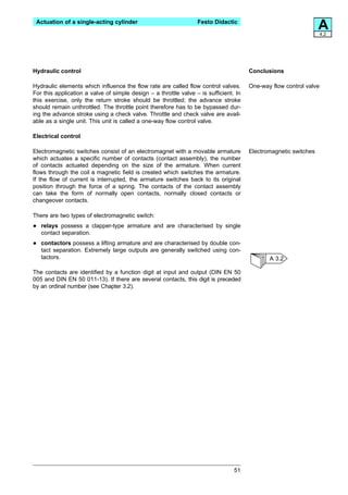 Actuation of a single-acting cylinder                            Festo Didactic
                                                                                                                  A 4.2




Hydraulic control                                                                      Conclusions

Hydraulic elements which influence the flow rate are called flow control valves.       One-way flow control valve
For this application a valve of simple design – a throttle valve – is sufficient. In
this exercise, only the return stroke should be throttled; the advance stroke
should remain unthrottled. The throttle point therefore has to be bypassed dur-
ing the advance stroke using a check valve. Throttle and check valve are avail-
able as a single unit. This unit is called a one-way flow control valve.

Electrical control

Electromagnetic switches consist of an electromagnet with a movable armature           Electromagnetic switches
which actuates a specific number of contacts (contact assembly), the number
of contacts actuated depending on the size of the armature. When current
flows through the coil a magnetic field is created which switches the armature.
If the flow of current is interrupted, the armature switches back to its original
position through the force of a spring. The contacts of the contact assembly
can take the form of normally open contacts, normally closed contacts or
changeover contacts.

There are two types of electromagnetic switch:

•   relays possess a clapper-type armature and are characterised by single
    contact separation.

•   contactors possess a lifting armature and are characterised by double con-
    tact separation. Extremely large outputs are generally switched using con-
    tactors.                                                                                  A 3.2

The contacts are identified by a function digit at input and output (DIN EN 50
005 and DIN EN 50 011-13). If there are several contacts, this digit is preceded
by an ordinal number (see Chapter 3.2).




                                                                                 51
 