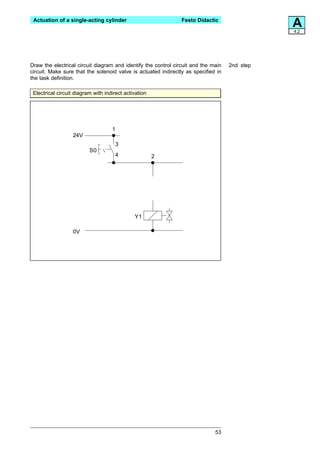 Actuation of a single-acting cylinder                          Festo Didactic
                                                                                               A
                                                                                               4.2




Draw the electrical circuit diagram and identify the control circuit and the main   2nd step
circuit. Make sure that the solenoid valve is actuated indirectly as specified in
the task definition.

 Electrical circuit diagram with indirect activation




                                    1
                  24V
                                     3
                          S0
                                     4                 2




                                              Y1

                  0V




                                                                              53
 