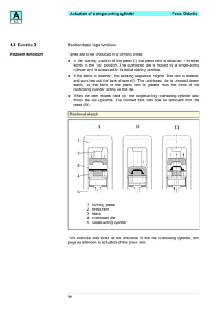 A4.3
                      Actuation of a single-acting cylinder                            Festo Didactic




4.3 Exercise 3       Boolean basic logic functions

Problem definition   Tanks are to be produced in a forming press:

                     •    In the starting position of the press (Ι) the press ram is retracted – in other
                          words in the "up" position. The cushioned die is moved by a single-acting
                          cylinder and is advanced in its initial starting position.

                     •    If the blank is inserted, the working sequence begins. The ram is lowered
                          and punches out the tank shape (ΙΙ). The cushioned die is pressed down-
                          wards, as the force of the press ram is greater than the force of the
                          cushioning cylinder acting on the die.

                     •    When the ram moves back up, the single-acting cushioning cylinder also
                          drives the die upwards. The finished tank can now be removed from the
                          press (ΙΙΙ).

                      Positional sketch


                                          Ι                      ΙΙ                      ΙΙΙ

                            1


                            2


                            3

                            4



                            5


                                  1   forming press
                                  2   press ram
                                  3   blank
                                  4   cushioned die
                                  5   single-acting cylinder



                     This exercise only looks at the actuation of the die cushioning cylinder, and
                     pays no attention to actuation of the press ram.




                     54
 