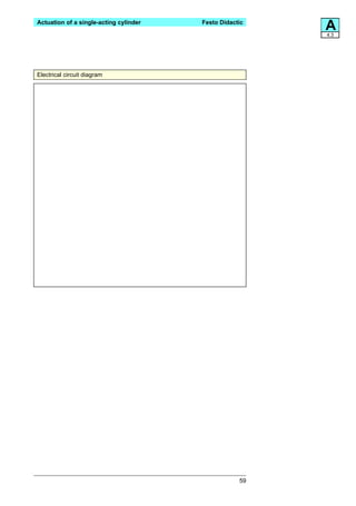 Actuation of a single-acting cylinder   Festo Didactic
                                                         A
                                                         4.3




Electrical circuit diagram




                                                    59
 