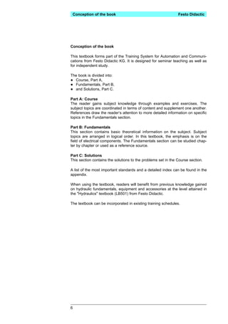 Conception of the book                                        Festo Didactic




Conception of the book

This textbook forms part of the Training System for Automation and Communi-
cations from Festo Didactic KG. It is designed for seminar teaching as well as
for independent study.

The book is divided into:
• Course, Part A,
• Fundamentals, Part B,
• and Solutions, Part C.

Part A: Course
The reader gains subject knowledge through examples and exercises. The
subject topics are coordinated in terms of content and supplement one another.
References draw the reader‘s attention to more detailed information on specific
topics in the Fundamentals section.

Part B: Fundamentals
This section contains basic theoretical information on the subject. Subject
topics are arranged in logical order. In this textbook, the emphasis is on the
field of electrical components. The Fundamentals section can be studied chap-
ter by chapter or used as a reference source.

Part C: Solutions
This section contains the solutions to the problems set in the Course section.

A list of the most important standards and a detailed index can be found in the
appendix.

When using the textbook, readers will benefit from previous knowledge gained
on hydraulic fundamentals, equipment and accessories at the level attained in
the "Hydraulics" textbook (LB501) from Festo Didactic.

The textbook can be incorporated in existing training schedules.




6
 