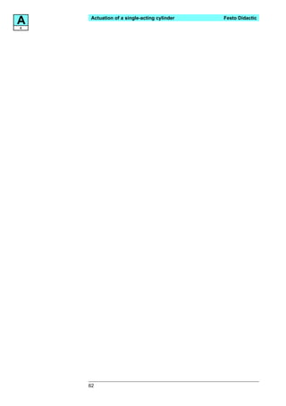 A
4
    Actuation of a single-acting cylinder   Festo Didactic




    62
 