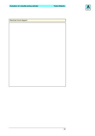 Actuation of a double-acting cylinder   Festo Didactic
                                                         A
                                                         5.1




Electrical circuit diagram




                                                    67
 