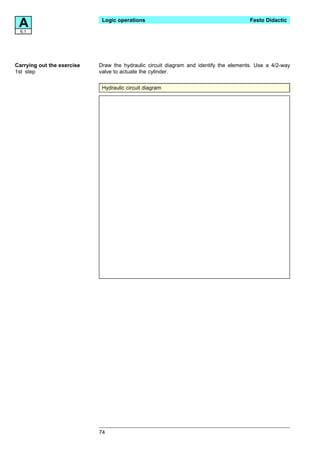 A6.1
                             Logic operations                                          Festo Didactic




Carrying out the exercise   Draw the hydraulic circuit diagram and identify the elements. Use a 4/2-way
1st step                    valve to actuate the cylinder.


                             Hydraulic circuit diagram




                            74
 
